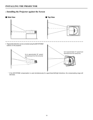 Page 1716
INSTALLING THE PROJECTOR
�����������������
����������� ��������� ����������
��������������������������������
�����
����������������������������������
��������������������������������
� ����� ������������� ��������� ������������� ��������������� ������
�������������������������
��������������������������������������������������������� �������� ��������������� ���������������� ������������� ����������
������� ��
» Installing the Projector against the Screen 