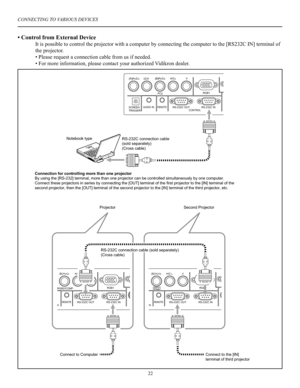 Page 2322
CONNECTING TO VARIOUS DEVICES
• Control from External Device
 It is possible to control the projector with a computer by connecting the computer to the [RS232C IN] terminal of  
 the projector.
 • Please request a connection cable from us if needed.
 • For more information, please contact your authorized Vidikron dealer.
�������������
����
���
������������ ��������������� ��������������������������������������������
�������������
�������������
�����������������
� ����������
���������
����
�������...