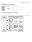 Page 38SETTING “ASPECT RATIO” AND “RESIZE”
37
5. Select “Letterbox” with the cursor buttons (◄/►).
• The “Aspect Ratio” to “Letterbox” for optimum projected image.
6. Press the [MENU] button to end when adjustment is completed.
• The menu disappears from the screen.
■ The relation between the input image and the projected image according to the setting of “Aspect ratio” menu.
������������
����������
���������
��������
�����������
�������������
�������������
��������
�����������
�����������
���������
����������...