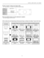 Page 40SETTING “ASPECT RATIO” AND “RESIZE”
5. Select “Letterbox” with the cursor buttons (◄/►).
• The “Aspect Ratio” to “Letterbox” for optimum projected image.
6. Press the [MENU] button to end when adjustment is completed.
• The menu disappears from the screen.
■ The relation between the input image and the projected image according to the setting of “Aspect ratio” menu.
������������
����������
���������
��������
�����������
�������������
�������������
��������
�����������
�����������
���������
����������...