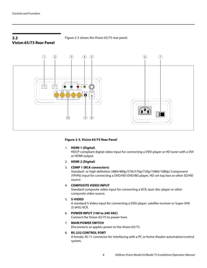 Page 24Controls and Functions
8 Vidikron Vision Model 65/Model 75 Installation/Operation Manual
2.2 
Vision 65/75 Rear Panel
Figure 2-3 shows the Vision 65/75 rear panel.
Figure 2-3. Vision 65/75 Rear Panel
1.HDMI 1 (Digital) 
HDCP-compliant digital video input for connecting a DVD player or HD tuner with a DVI 
or HDMI output.
2.HDMI 2 (Digital)
3.COMP 1 (RCA connectors) 
Standard- or high-definition (480i/480p/576i/576p/720p/1080i/1080p) Component 
(YPrPb) input for connecting a DVD/HD-DVD/BD player, HD...