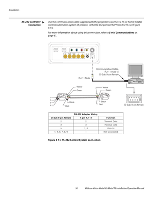 Page 46Installation
30 Vidikron Vision Model 65/Model 75 Installation/Operation Manual
RS-232 Controller 
Connection
Use the communication cable supplied with the projector to connect a PC or home theater 
control/automation system (if present) to the RS-232 port on the Vision 65/75; see 
Figure 
3-14. 
For more information about using this connection, refer to Serial Communications on 
page 67.
Figure 3-14. RS-232 Control System Connection
➤
S-VID /S-VID
1 2 3 4 5
7 8 96
D-Sub 9-pin female RJ-11...