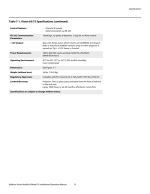 Page 89Specifications
Vidikron Vision Model 65/Model 75 Installation/Operation Manual 73 
Control Options:- Discrete IR remote
- Serial commands via RS-232
RS-232 Communication 
Parameters: 19200 bps, no parity, 8 data bits, 1 stop bit, no flow control 
+12V Output:Max. 0.25 Amps, active when Cinema or IntelliWide 2.35 Aspect 
Ratio is selected (CineWide versions only) or when projector is 
turned on; Tip = +12V; Sleeve = Ground
Power Requirements:100 to 240 VAC (auto-sensing), 50/60 Hz, 290 Watts 
(989.8...