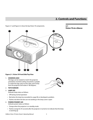 Page 17Vidikron Vision 70 Series Owner’s Operating Manual 5 
PREL
IMINARY
2.1 
Vision 70 at a Glance
Figure 2-1 and Figure 2-2 show the key Vision 70 components. 
Figure 2-1. Vision 70 Front/Side/Top View
1.VIDIKRON LOGO 
The logo can be rotated to match the projector 
orientation: inverted (ceiling-mounted) or upright. 
To rotate the logo, grip it at the sides, pull it away 
from the projector and rotate it 180 degrees. 
2.TOP IR SENSOR
3.LAMP LED 
Indicates lamp status as follows:
 Off during normal...