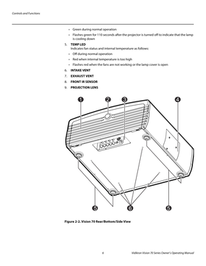 Page 18Controls and Functions
6 Vidikron Vision 70 Series Owner’s Operating Manual
PREL
IMINARY
 Green during normal operation
 Flashes green for 110 seconds after the projector is turned off to indicate that the lamp 
is cooling down
5.TEMP LED 
Indicates fan status and internal temperature as follows:
 Off during normal operation
 Red when internal temperature is too high
 Flashes red when the fans are not working or the lamp cover is open
6.INTAKE VENT
7.EXHAUST VENT
8.FRONT IR SENSOR
9.PROJECTION LENS...