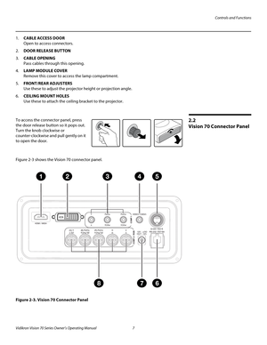 Page 19Controls and Functions
Vidikron Vision 70 Series Owner’s Operating Manual 7 
PREL
IMINARY
1.CABLE ACCESS DOOR 
Open to access connectors. 
2.DOOR RELEASE BUTTON
3.CABLE OPENING 
Pass cables through this opening.
4.LAMP MODULE COVER 
Remove this cover to access the lamp compartment.
5.FRONT/REAR ADJUSTERS 
Use these to adjust the projector height or projection angle.
6.CEILING MOUNT HOLES  
Use these to attach the ceiling bracket to the projector.
2.2 
Vision 70 Connector Panel
To access the connector...