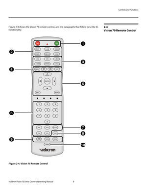 Page 21Controls and Functions
Vidikron Vision 70 Series Owner’s Operating Manual 9 
PREL
IMINARY
2.4 
Vision 70 Remote Control
Figure 2-4 shows the Vision 70 remote control, and the paragraphs that follow describe its 
functionality.
Figure 2-4. Vision 70 Remote Control
4
2
6
9
1
3
5
7
8
10 