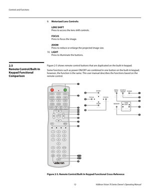 Page 24Controls and Functions
12 Vidikron Vision 70 Series Owner’s Operating Manual
PREL
IMINARY
9.Motorized Lens Controls: 
 
LENS SHIFT 
Press to access the lens shift controls. 
 
FOCUS 
Press to focus the image.  
 
ZOOM 
Press to reduce or enlarge the projected image size. 
10.LIGHT  
Press to illuminate the buttons. 
2.5 
Remote Control/Built-In 
Keypad Functional 
Comparison
Figure 2-5 shows remote control buttons that are duplicated on the built-in keypad. 
Some functions such as power ON/OFF are...