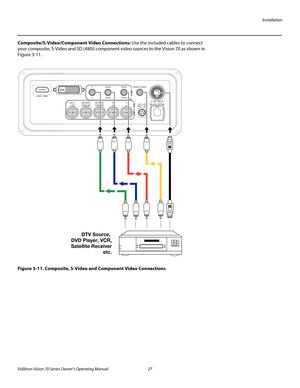 Page 39Installation
Vidikron Vision 70 Series Owner’s Operating Manual 27 
PREL
IMINARY
Composite/S-Video/Component Video Connections: Use the included cables to connect 
your composite, S-Video and SD (480i) component video sources to the Vision 70 as shown in 
Figure 3-11. 
Figure 3-11. Composite, S-Video and Component Video Connections
S-VID /S-VID
DTV Source, 
DVD Player, VCR,
Satellite Receiver
etc. 