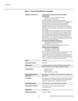 Page 82Specifications
70 Vidikron Vision 70 Series Owner’s Operating Manual
PREL
IMINARY
Brightness and Contrast: Cinema Standards Measurement System (CSMS) 
Specifications
- Brightness*: 14.7 to 21.5 foot-Lamberts (fL)
- Contrast Ratio*: 195:1 to 218:1
*Variable depending on Aperture Control setting
These measurements are taken from the projector in a controlled, home 
theater environment. All measurements are made to ANSI/NAPM 
IT7.228-1997 specifications using the Photo Research PR-650 
SpectraColorimeter...