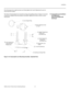 Page 47Installation
Vidikron Vision 70 Series Owner’s Operating Manual 35 
PREL
IMINARY
Once the proper lens angle has been set, firmly tighten the Yaw/Z-Adjustment Levers to 
secure the lens in place. 
Anamorphic Lens Installation 
and Adjustment -  
Vision 70/CineWide with 
AutoScope
The Vision 70 Anamorphic lens mount kit consists of everything shown in Figure 3-16. Some 
components shipped with your projector may differ slightly from what is shown in these 
instructions.
Figure 3-16. Anamorphic Lens...