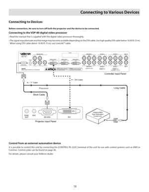 Page 1919
Connecting to Devices
Before connection, be sure to turn oﬀ   both the projector and the device to be connected. 
Connecting to the VDP-80 digital video processor 
• Read the manual that is supplied with the digital video processor thoroughly.
•  The signal may attenuate and the image may become unstable depending on the DVI cable. Use high quality DVI cable below 16.40 ft. (5 m). 
When using DVI cable above 16.40 ft. (5 m), use LiveLink™ cable
Control from an external automation device
It is possible...