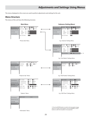 Page 2323
Adjustments and Settings Using Menus
8)*5&#- (..
1*$563&%+
130+&$503015
015*0/4
*/03.5*0/,$645 $645
3&%oo
5&45155&3/
ENTER
/03.- #$6450.
(3&&/oo#-6&oo
8)*5&#- (..
1*$563&%+
130+&$503015
015*0/4
*/03.5*0/,$645 $645
3&%oo
5&45155&3/
ENTER
/03.- #$6450.
(3&&/oo#-6&oo
#-/,*/(
04%104*5*0/
1*$563&%+
130+&$503015
015*0/4
*/03.5*0/4063$& 1  0
1
8)*5&#- (..
1*$563&%+
130+&$503015
015*0/4
*/03.5*0/,$645 $645
3&%oo
5&45155&3/
ENTER
/03.-...