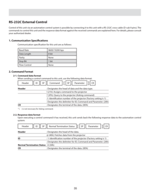 Page 3535
RS-232C External Control
Control of this unit via an automation control system is possible by connecting it to this unit with a RS-232C cross cable (D-sub 9 pins). The 
commands to control this unit and the response data format against the received commands are explained here. For details, please consult 
your authorized dealer.
1. Communication Speciﬁ cations
 Communication speciﬁ cation for this unit are as follows:
Baud Rate 9600/19200 bps
Data Length 8 bit
Parity None
Stop Bit 1 bit
Flow Control...