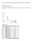 Page 1717
„„
# 
#
4DSFFO
Screen Size and Projection Distance 
• This unit uses a 1.3x manual zoom lens for projection.
• Although the focusable projection distance is about 4.92 ft (1.5 m) to 39.37 ft. (12 m), the projection distance recommendable for per-
formance is about 6.56 ft. (2 m) to 26.25 ft. (8 m). Install this unit within this range and adjust the screen size when the aspect ratio of the 
screen is 16:9.
Simply enter the width of your screen (16X9 screen) in inches
Screen 
HeightScreen...