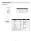 Page 3434
Terminal Description
Pin Arrangement
Pin No. Signal Name Pin No. Signal Name
1 N/C 6 N/C
2 RD 7 N/C
3 TD 8 N/C
4 N/C 9 N/C
5 GND
Pin No. Signal Name Pin No. Signal Name
1 TMDS data 2- 13 N/C
2 TMDS data 2+ 14 TMDS +5 V power supply
3 TMDS data 2/4 shield 15 Earth (+5 V )
4 N/C 16 Hot plug detection
5 N/C 17 TMDS data 0-
6 DDC clock 18 TMDS data 0+
7 DDC data 19 TMDS data 0/5 shield
8 N/C 20 N/C
9 TMDS data 1- 21 N/C
10 TMDS data 1+ 22 TMDS clock shield
11 TMDS data 1/3 shield 23 TMDS clock +
12 N/C 24...