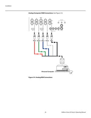 Page 38Installation
26 Vidikron Vision 85 Owner’s Operating Manual
PREL
IMINARY
Analog (Computer) RGB Connections: See Figure 3-9. 
Figure 3-9. Analog RGB Connections
HD1
HD2
G/YINPUTS
HV R/Pr B/PbG/Y H V R/Pr B/Pb
Component Video Pb PrY Video S-Video 2S-Video 1 12 3TRIGGERS
HDMI 1 HDMI 2
Personal Computer
Red Green Blue Horiz  Vert 