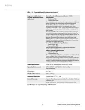Page 84Specifications
72 Vidikron Vision 85 Owner’s Operating Manual
PREL
IMINARY
Brightness and Contrast 
(variable, depending on VAC 
calibration):Cinema Standards Measurement System (CSMS) 
Specifications
- Brightness: TBD
- Contrast Ratio: TBD
These measurements are taken from the projector in a controlled, home 
theater environment. All measurements are made to ANSI/NAPM 
IT7.228-1997 specifications using the Photo Research PR-650 
SpectraColorimeter and Minolta LS-100 Luminance Meter, Video 
Essentials...