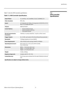 Page 85Specifications
Vidikron Vision 85 Owner’s Operating Manual 73 
PREL
IMINARY
7.2 
VHD Controller 
Specifications
Table 7-2 lists the VHD Controller specifications.  
Table 7-2. VHD Controller Specifications 
Aspect Ratios: 4:3, Letterbox, 16:9, IntelliWide, Cinema, IntelliWide 2.35
Video Standards:NTSC, PAL
Inputs: (1) Composite; (2) S-Video; (1) Component; (2) HD-R (Pr), G (Y), B 
(Pb), H, V; (2) HDMI with HDCP
Outputs: HDMI with HDCP
Control Options:- Discrete infrared remote
- Serial commands via...