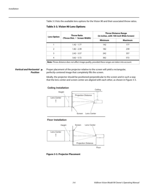 Page 26Installation
3-6 Vidikron Vision Model 90 Owner’s Operating Manual
Table 3-3 lists the available lens options for the Vision 90 and their associated throw ratios. 
Vertical and Horizontal
Position 
Proper placement of the projector relative to the screen will yield a rectangular, 
perfectly-centered image that completely fills the screen. 
Ideally, the projector should be positioned perpendicular to the screen and in such a way 
that the lens center and screen center are aligned with each other, as shown...