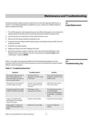 Page 49Vidikron Vision Model 90 Owner’s Operating Manual 5-1 
5.1 
Lamp Replacement
The lamp should be replaced when it reaches the end of its life (typically 2000 hours), or 
sooner if a noticeable degradation in brightness occurs. Contact your Vidikron dealer to 
obtain a replacement lamp.
1. Turn off the projector and unplug the power cord. Allow the projector to cool down for 
approximately 45 minutes prior to removing the lamp assembly for replacement.
2. Loosen the four rear Lamp Cover screws and remove...