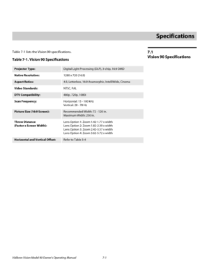 Page 55Vidikron Vision Model 90 Owner’s Operating Manual 7-1 
7.1 
Vision 90 Specifications
Table 7-1 lists the Vision 90 specifications.  
7Specifications
Table 7-1. Vision 90 Specifications 
Projector Type:Digital Light Processing (DLP), 3-chip, 16:9 DMD
Native Resolution:1280 x 720 (16:9)
Aspect Ratios:4:3, Letterbox, 16:9 Anamorphic, IntelliWide, Cinema 
Video Standards:NTSC, PAL
DTV Compatibility:480p, 720p, 1080i
Scan Frequency:Horizontal: 15 - 100 kHz 
Vertical: 28 - 78 Hz
Picture Size (16:9...