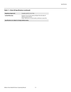 Page 57Specifications
Vidikron Vision Model 90 Owner’s Operating Manual 7-3 
Regulatory Approvals:Complies with FCC, CE C-Tick
Limited Warranty: Projector: Two (2) years parts and labor from the date of 
delivery to the end user.
Lamp: 1000 hours or six (6) months, whichever comes first. 
Specifications are subject to change without notice. 
Table 7-1. Vision 90 Specifications (continued) 