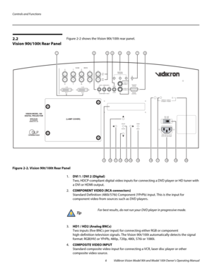 Page 16Controls and Functions
6 Vidikron Vision Model 90t and Model 100t Owner’s Operating Manual
2.2 
Vision 90t/100t Rear Panel
Figure 2-2 shows the Vision 90t/100t rear panel. 
Figure 2-2. Vision 90t/100t Rear Panel
1.DVI 1 / DVI 2 (Digital) 
Two, HDCP-compliant digital video inputs for connecting a DVD player or HD tuner with 
a DVI or HDMI output.
2.COMPONENT VIDEO (RCA connectors) 
Standard Definition (480i/576i) Component (YPrPb) input. This is the input for 
component video from sources such as DVD...