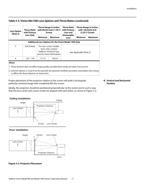 Page 27Installation
Vidikron Vision Model 90t and Model 100t Owner’s Operating Manual 17 
Vertical and Horizontal 
Position 
Proper placement of the projector relative to the screen will yield a rectangular, 
perfectly-centered image that completely fills the screen. 
Ideally, the projector should be positioned perpendicular to the screen and in such a way 
that the lens center and screen center are aligned with each other, as shown in 
Figure 3-2.
Figure 3-2. Projector Placement
Additional Lens Options for the...