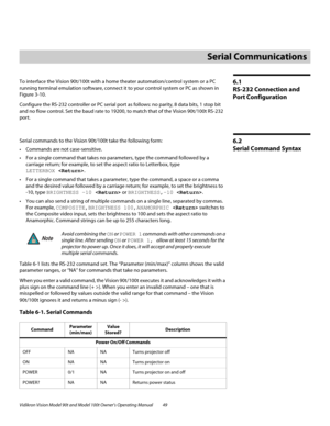 Page 59Vidikron Vision Model 90t and Model 100t Owner’s Operating Manual 49 
6.1 
RS-232 Connection and 
Port Configuration
To interface the Vision 90t/100t with a home theater automation/control system or a PC 
running terminal emulation software, connect it to your control system or PC as shown in 
Figure 3-10. 
Configure the RS-232 controller or PC serial port as follows: no parity, 8 data bits, 1 stop bit 
and no flow control. Set the baud rate to 19200, to match that of the Vision 90t/100t RS-232 
port....
