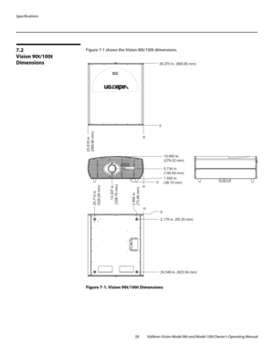 Page 68Specifications
58 Vidikron Vision Model 90t and Model 100t Owner’s Operating Manual
7.2 
Vision 90t/100t 
Dimensions
Figure 7-1 shows the Vision 90t/100t dimensions. 
Figure 7-1. Vision 90t/100t Dimensions
01.500 in.
(38.10 mm) 10.993 in.
(279.22 mm)
5.734 in. 
(145.64 mm)0
0 26.370 in. (669.80 mm)
0
0
0
2.179 in. (55.35 mm)
24.549 in. (623.54 mm)
23.618 in.
(599.90 mm)
2.892 in.
(73.46 mm) 20.712 in.
(526.08 mm)
13.337 in.
(338.76 mm) 