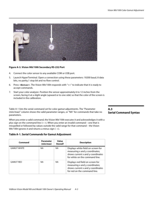 Page 71Vision 90t/100t Color Gamut Adjustment
Vidikron Vision Model 90t and Model 100t Owner’s Operating Manual A-3 
 
Figure A-3. Vision 90t/100t Secondary RS-232 Port
4. Connect the color sensor to any available COM or USB port. 
5. Launch HyperTerminal. Open a connection using these parameters: 19200 baud, 8 data 
bits, no parity,1 stop bit and no flow control. 
6. Press . The Vision 90t/100t responds with “+>” to indicate that it is ready to 
accept commands. 
7. Start your color analyzer. Position the...
