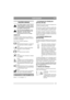 Page 6161
PORTUGUESEPT
NOÇÕES GERAIS
Este símbolo significa AVISO. Poderão 
resultar ferimentos e/ou danos a pesso-
as e propriedade se as instruções não fo-
rem seguidas cuidadosamente.
Estas instruções de utilização e a bro-
chura anexa “INSTRUÇÕES DE SE-
GURANÇA” deverão ser lidas 
minuciosamente antes do arranque.
SÍMBOLOS
Os seguintes símbolos aparecem na máquina. A 
sua função é lembrar-lhe dos cuidados e atenções 
necessários na utilização.
Isto é o que os símbolos significam:
Av i s o !
Leia o manual de...