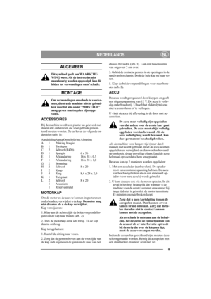 Page 99
NEDERLANDSNL
ALGEMEEN
Dit symbool geeft een WAARSCHU-
WING weer. Als de instructies niet 
nauwkeurig worden opgevolgd, kan dit 
leiden tot verwondingen en/of schade.
MONTAGE
Om verwondingen en schade te voorko-
men, dient u de machine niet te gebrui-
ken voordat alle onder “MONTAGE” 
aangegeven maatregelen zijn opge-
volgd.
ACCESSOIRES
Bij de machine wordt een plastic tas geleverd met 
daarin alle onderdelen die vóór gebruik gemon-
teerd moeten worden. De tas bevat de volgende on-
derdelen (afb. 1):...