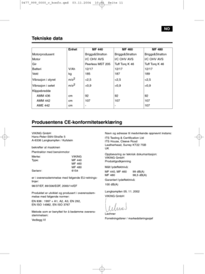 Page 11NO
Produsentens CE-konformitetserklæring 
VIKING GmbH
Hans-Peter-Stihl-Straße 5
A-6336 Langkampfen / Kufstein
bekrefter at maskinen
Plentraktor med bensinmotor
Merke: VIKING
Type: MF 440
MF 460
MF 480
Serienr: 6154
er i overensstemmelse med følgende EU-retnings-
linjer:
98/37/EF, 89/336/EØF, 2000/14/EF
Produktet er utviklet og produsert i overensstem-
melse med følgende normer:
EN 836 : 1997 + A1, A2, A3, EN 292,
EN ISO 14982, EN ISO 3767
Metode som er benyttet for å bedømme overens-
stemmelsen:
Vedlegg...