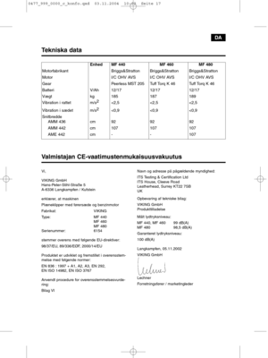 Page 17DA
Valmistajan CE-vaatimustenmukaisuusvakuutus
Vi,
VIKING GmbH
Hans-Peter-Stihl-Straße 5
A-6336 Langkampfen / Kufstein
erklærer, at maskinen
Plæneklipper med førersæde og benzinmotor
Fabrikat: VIKING
Type: MF 440
MF 460
MF 480
Serienummer: 6154
stemmer overens med følgende EU-direktiver:
98/37/EU, 89/336/EØF, 2000/14/EU
Produktet er udviklet og fremstillet i overensstem-
melse med følgende normer:
EN 836 : 1997 + A1, A2, A3, EN 292,
EN ISO 14982, EN ISO 3767
Anvendt procedure for overensstemmelsesvurde-...