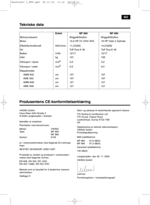 Page 11NO
Produsentens CE-konformitetserklæring 
VIKING GmbH
Hans-Peter-Stihl-Straße 5
A-6336 Langkampfen / Kufstein
bekrefter at maskinen
Plentraktor med bensinmotor
Merke: VIKING
Type: MF 860
MF 880
Serienr: 6155
er i overensstemmelse med følgende EU-retnings-
linjer:
98/37/EF, 89/336/EØF, 2000/14/EF
Produktet er utviklet og produsert i overensstem-
melse med følgende normer:
EN 836, EN 292, EN 1033,
EN ISO 14982, EN ISO 3767
Metode som er benyttet for å bedømme overens-
stemmelsen:
Vedlegg VINavn og adresse...