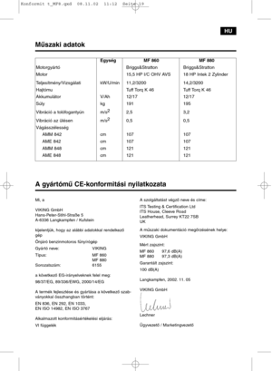Page 19HU
A gyártómű CE-konformitási nyilatkozata
Mi, a
VIKING GmbH
Hans-Peter-Stihl-Straße 5
A-6336 Langkampfen / Kufstein
kijelentjük, hogy az alábbi adatokkal rendelkező
gép
Önjáró benzinmotoros fűnyírógép
Gyártó neve: VIKING
Típus:MF 860
MF 880
Sorozatszám: 6155
a következő EG-irányelveknek felel meg:
98/37/EG, 89/336/EWG, 2000/14/EG
A termék fejlesztése és gyártása a következő szab-
ványokkal összhangban történt:
EN 836, EN 292, EN 1033,
EN ISO 14982, EN ISO 3767
Alkalmazott konformitásértékelési eljárás:...