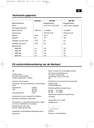 Page 9NL
CE-conformiteitsverklaring van de fabrikant
Wij,
VIKING GmbH
Hans-Peter-Stihl-Straße 5
A-6336 Langkampfen / Kufstein
verklaren, dat het toestel
Grasmaaier met bestuurdersstoel en verbrandings-
motor
Fabrieksmerk: VIKING
Type: MF 860
MF 880
Productiekenmerk: 6155
overeenstemt met de volgende EG-richtlijnen:
98/37/EG, 89/336/EEG, 2000/14/EG
Het product is in overeenstemming met de volgen-
de normen ontwikkeld en vervaardigd:
EN 836, EN 292, EN 1033,
EN ISO 14982, EN ISO 3767
Toegepaste...