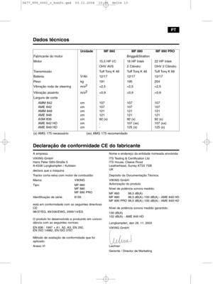 Page 13A empresa  
VIKING GmbH
Hans Peter Stihl-Straße 5
A-6336 Langkampfen / Kufstein
declara que a máquina
Tractor corta-relva com motor de combustão 
Marca: VIKING
Tipo: MF 860
MF 880
MF 890 PRO
Identificação de série: 6155
está em conformidade com as seguintes directivas
CE:
98/37/EG, 89/336/EWG, 2000/14/EG
O produto foi desenvolvido e produzido em concor-
dância com as seguintes normas:
EN 836 : 1997 + A1, A2, A3, EN 292,
EN ISO 14982, EN ISO 3767
Método de avaliação de conformidade que foi
aplicado:
Anexo...