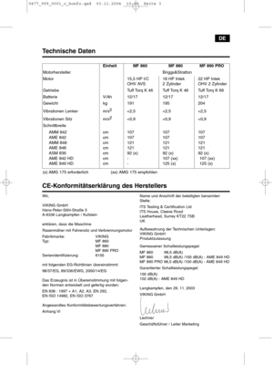 Page 3Wir,
VIKING GmbH
Hans-Peter-Stihl-Straße 5
A-6336 Langkampfen / Kufstein
erklären, dass die Maschine
Rasenmäher mit Fahrersitz und Verbrennungsmotor
Fabrikmarke: VIKING
Typ: MF 860
MF 880
MF 890 PRO
Serienidentifizierung: 6155
mit folgenden EG-Richtlinien übereinstimmt:
98/37/EG, 89/336/EWG, 2000/14/EG
Das Erzeugnis ist in Übereinstimmung mit folgen-
den Normen entwickelt und gefertig worden:
EN 836 : 1997 + A1, A2, A3, EN 292,
EN ISO 14982, EN ISO 3767
Angewandtes Konformitätsbewertungsverfahren:
Anhang...