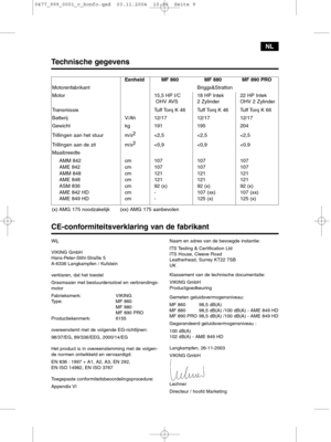 Page 9NL
CE-conformiteitsverklaring van de fabrikant
Wij,
VIKING GmbH
Hans-Peter-Stihl-Straße 5
A-6336 Langkampfen / Kufstein
verklaren, dat het toestel
Grasmaaier met bestuurdersstoel en verbrandings-
motor
Fabrieksmerk: VIKING
Type: MF 860
MF 880
MF 890 PRO
Productiekenmerk: 6155
overeenstemt met de volgende EG-richtlijnen:
98/37/EG, 89/336/EEG, 2000/14/EG
Het product is in overeenstemming met de volgen-
de normen ontwikkeld en vervaardigd:
EN 836 : 1997 + A1, A2, A3, EN 292,
EN ISO 14982, EN ISO 3767...