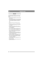 Page 2020
NEDERLANDSNL
MILIEU
Om milieutechnische redenen bevelen wij u aan 
specifieke aandacht te besteden aan de volgende 
punten:
• Gebruik altijd alcylaatbenzine (“milieuvriende-
lijke benzine“).
• Gebruik altijd een trechter en/of een benzinekan 
met overloopbeveiliging om te voorkomen dat 
u morst wanneer u de machine met benzine 
vult. 
• Vul de benzinetank niet helemaal tot aan de 
rand. 
• Voeg niet te veel motor- en/of transmissieolie 
toe (zie de gebruikersinstructies voor de juiste 
hoeveelheid)....