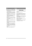 Page 3838
NORSKNO
VEDLIKEHOLD OG OPPBEVARING
• Dra til alle muttere og skruer slik at maskinen er 
i forsvarlig driftsstand.
• Kontroller med jevne mellomrom at klippeag-
gregatets knivbolt/bolter er dratt ordentlig til. 
• Kontroller bremsefunksjonen regelmessig.  Det 
er viktig at bremsene vedlikeholdes og repare-
res ved behov. 
• Oppbevar aldri maskinen med bensin på tanken 
i bygninger hvor bensindampen kan komme i 
kontakt med åpen ild eller gnister.
• La motoren avkjøle før du setter maskinen til...