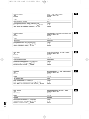 Page 3ein
Moteur, construction  Moteur 4 temps Briggs & Stratton
Type 21A907 I/C OHV 12,5HP
Cylindrée 344 ccm
Couple 18,5 Nm
Nature du dispositif de coupe lame
Niveau de puissance sonore garantie L
WA(2000/14/CE) 100 dB
Niveau des nuisances sonores sur le lieu de travail L
pA(EN 836) 86 dB
Valeur effective de l´accéllération au siége a
vhw (EN 836) 0,6 m/s
2
Engine, construction  4-stroke Briggs & Stratton internal combusting motor
Type 21A907 I/C OHV 12,5HP
Capacity 344 ccm
Torque 18,5 Nm
Type of cutter Blade...