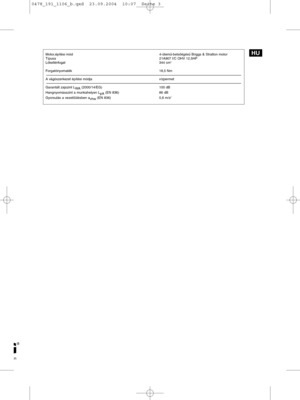 Page 3in
Motor,építési mód 4-ütemű-belsőégésű Briggs & Stratton motor
Típusa  21A907 I/C OHV 12,5HP
Lökettérfogat 344 cm
3
Forgatónyomaték 18,5 Nm
A vágószerkezet építési módjavízpermet
Garantált zajszint L
WA(2000/14/EG) 100 dB
Hangnyomásszint a munkahelyen L
pA(EN 836) 86 dB
Gyorsulás a vezetőülésben a
vhw (EN 836) 0,6 m/s
2
HU
0478_191_1106_b.qxd  23.09.2004  10:07  Seite 3  