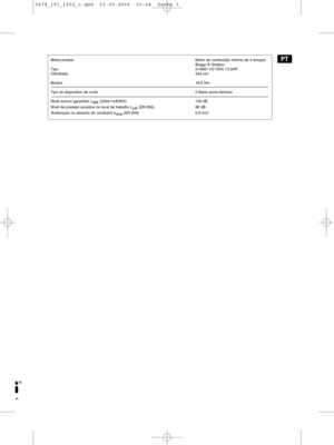 Page 3in
Motor,modelo Motor de combustão interna de 4 tempos 
Briggs & Stratton
Tipo 21A907 I/C OHV 13,5HP
Cilindrada344 cm
3
Binário18,5 Nm
Tipo do dispositivo de corte 2 Barra porta-lâminas
Nível sonoro garantido L
WA(2000/14/EWG) 100 dB
Nível da pressão acústica no local de trabalho L
pA(EN 836) 86 dB
Aceleração no assento do condutort a
vhw (EN 836) 0,6 m/s
2
PT
0478_191_1202_c.qxd  23.09.2004  10:44  Seite 3  