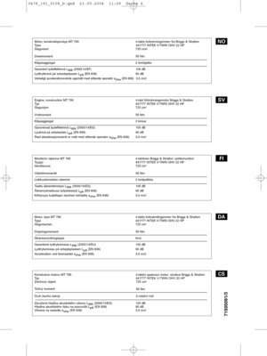 Page 6Engine, construction MT 795 4-takt förbränningsmotor Briggs & Stratton
Typ 441777 INTEK V-TWIN OHV 22 HP
Slagvolym  725 cm
3
Vridmoment 56 Nm
Klippaggregat 2 knivar
Garanterad ljudeffektnivå L WA(2000/14/EG) 105 dB
Ljudnivå på arbetsplats L pA(EN 836) 90 dB
Reel akselerasjonsverdi er målt med sittende operator a vhw (EN 836) 3,5 m/s
2
Moottorin rakenne MT 795 4-tahtinen Briggs & Stratton -polttomoottori
Tyyppi 
441777 INTEK V-TWIN OHV 22 HP
Iskutilavuus  725 cm
3
Vääntömomentti  56 Nm
Leikkuukoneiston...