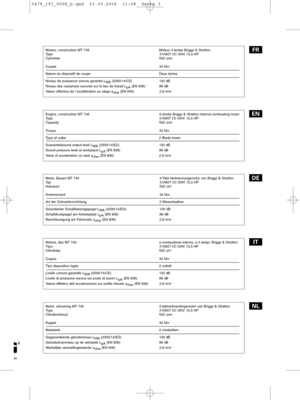 Page 3ein
Moteur, construction MT 745 Moteur 4 temps Briggs & Stratton
Type 31A607 I/C OHV 15,5 HP
Cylindrée 502 ccm
Couple  34 Nm
Nature du dispositif de coupe Deux lames
Niveau de puissance sonore garantie L WA(2000/14/CE) 100 dB
Niveau des nuisances sonores sur le lieu de travail L pA(EN 836) 88 dB
Valeur effective de l´accéllération au siége a vhw (EN 836) 2,8 m/s
2
Engine, construction MT 745 4-stroke Briggs & Stratton internal combusting motor
Type 
31A607 I/C OHV 15,5 HP
Capacity  502 ccm
Torque  34 Nm...