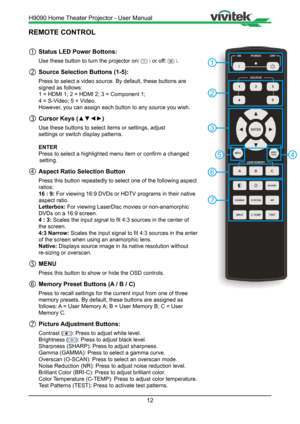 Page 1212
REMOTE CONTROL
	Status LED Power Bottons:
Use these button to turn the projector on(l) or off
().
	Source Selection Buttons (1-5):
Press to select a video source. By default, these buttons are        
  signed as follows: 
1 = HDMI 1; 2 = HDMI 2; 3 = Component 1; 
4 = S-Video; 5 = Video.
However, you can assign each button to any source you wish.
	Cursor Keys (▲▼◄►) 
Use these buttons to select items or settings, adjust 
settings or switch display patterns.
ENTER
Press to select a highlighted menu...